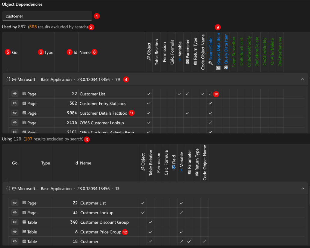 Prism for AL dependency view