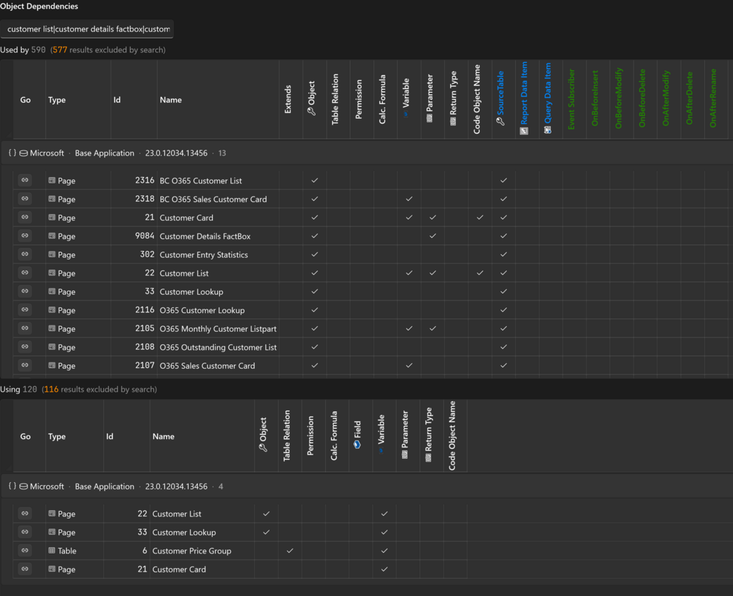 Prism for AL dependency view