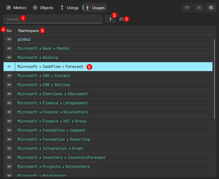 Prism for AL namespace usages