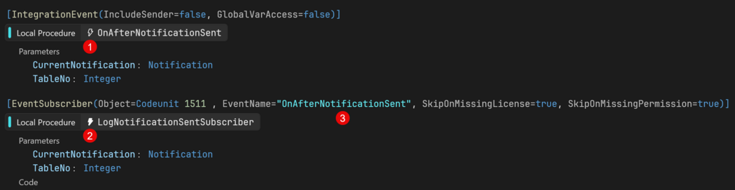 Prism for AL: Events are highlighted in object view