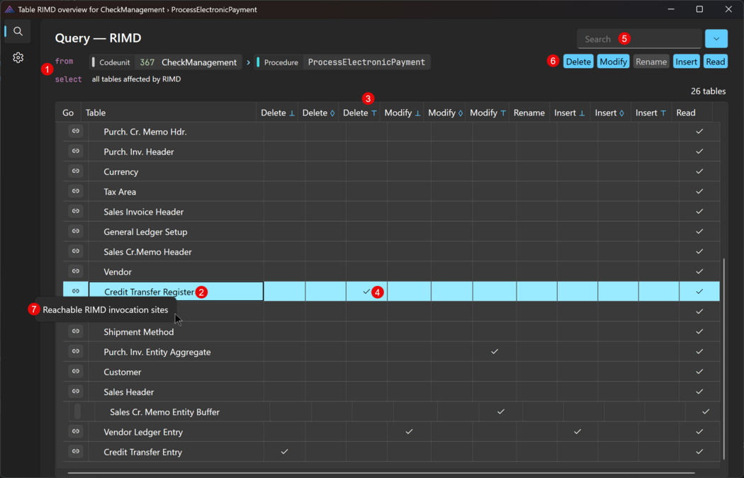 Prism for AL: RIMD overview window