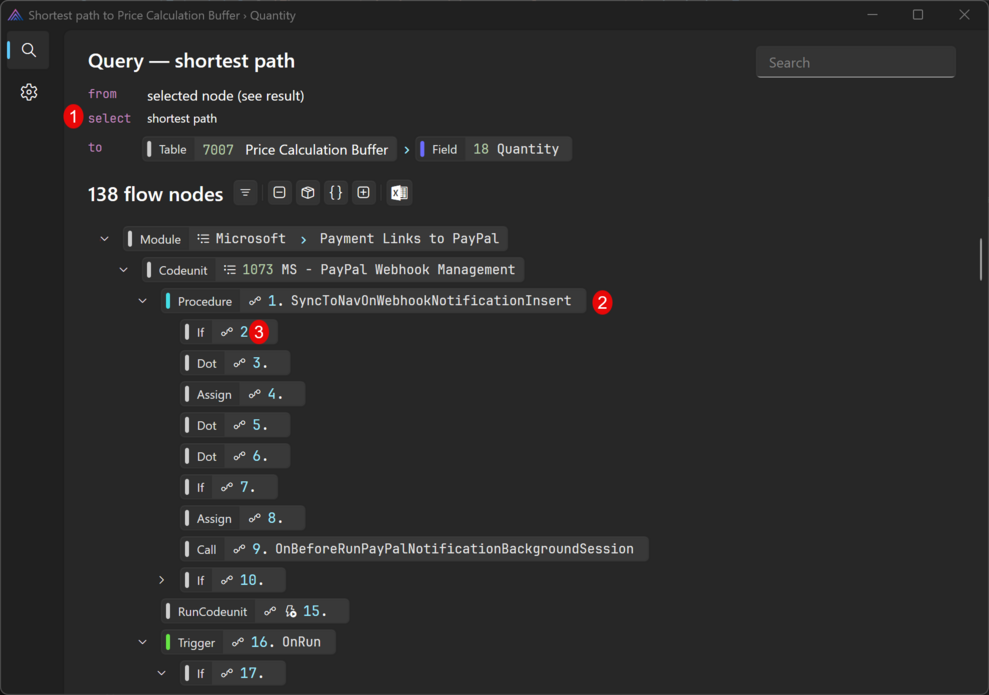 Prism for AL: Shortest Path