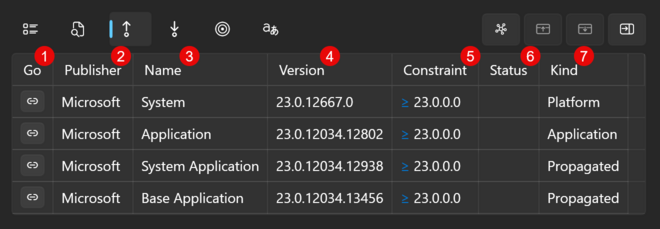 Prism for AL: Module usings