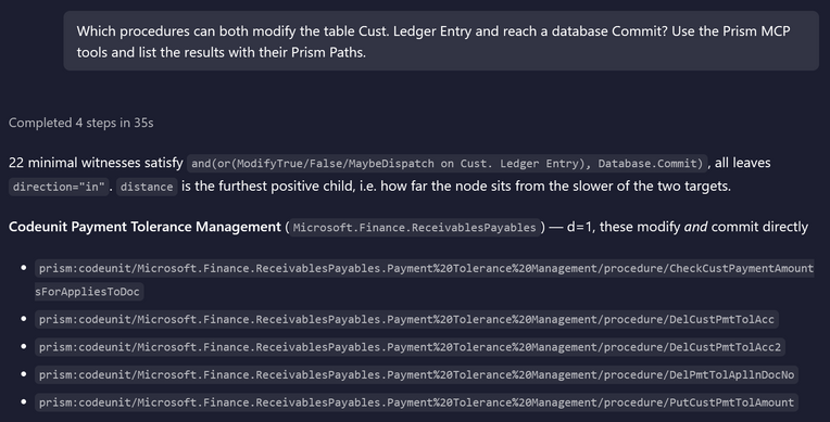 An AI coding agent in Visual Studio Code answering, through Prism, which procedures both modify Cust. Ledger Entry and reach a Commit: 22 minimal witnesses