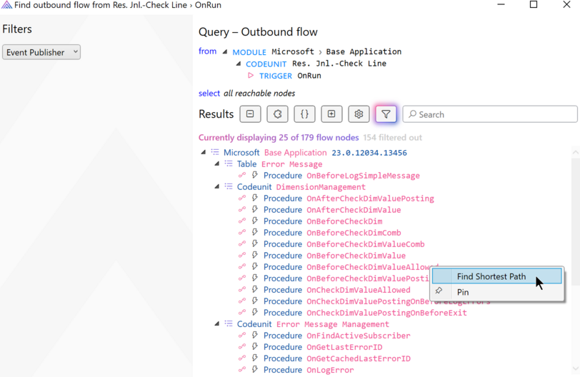 Prism for AL: Outbound flows to event publishers