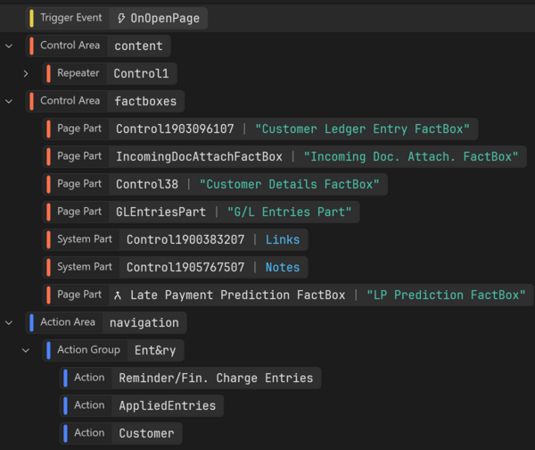Prism for AL: Object outline with filtering