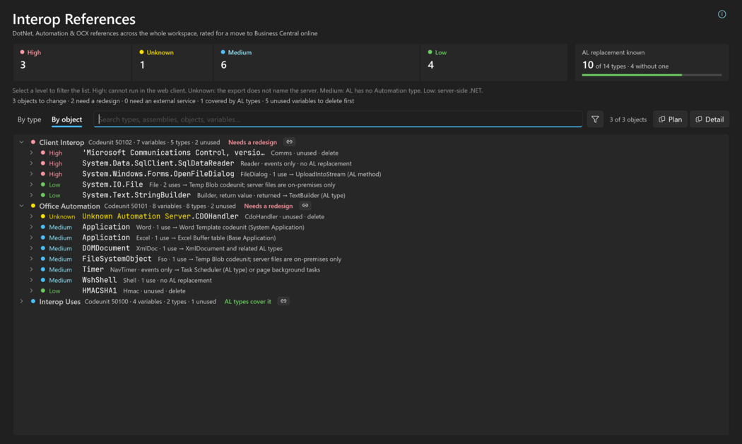 Prism for C/AL Interop References page by object, with an object expanded